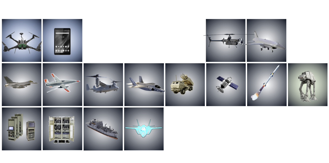 Choose your Hardware Device